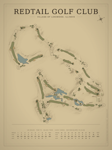 RedTail Golf Club Course Map poster