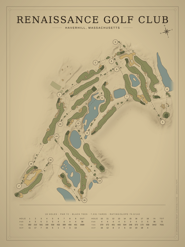 Renaissance Golf Club Course Map poster