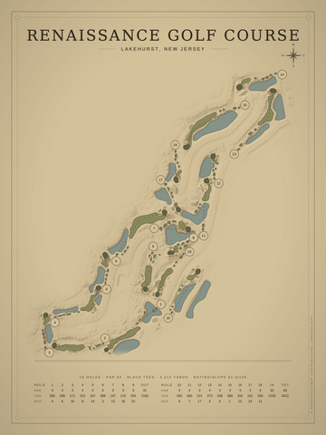 Renaissance Golf Course Map poster