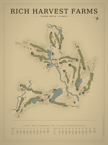 Rich Harvest Farms Course Map poster