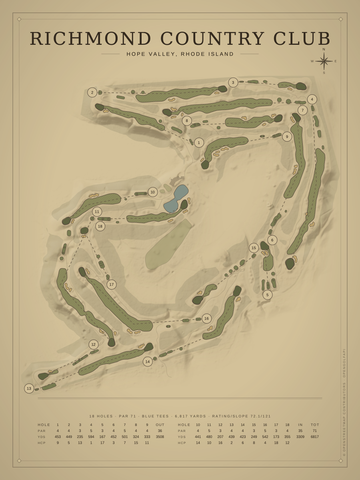 Richmond Country Club Course Map poster
