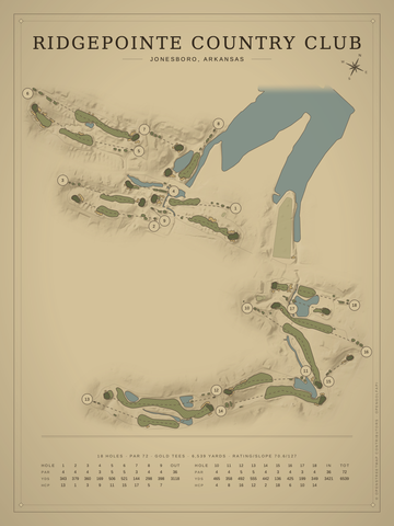 RidgePointe Country Club Course Map poster