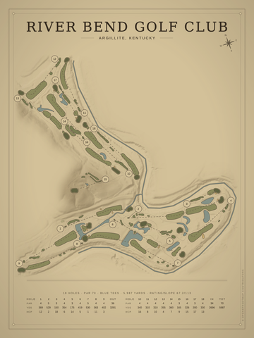 River Bend Golf Club Course Map poster