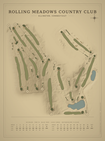 Rolling Meadows Country Club Course Map poster