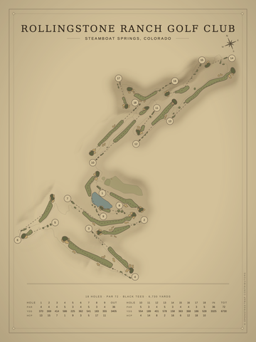 Rollingstone Ranch Golf Club Course Map poster