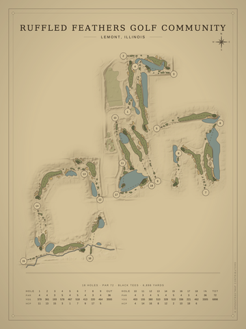 Ruffled Feathers Golf Community Course Map poster