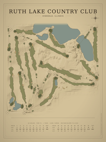Ruth Lake Country Club Course Map poster