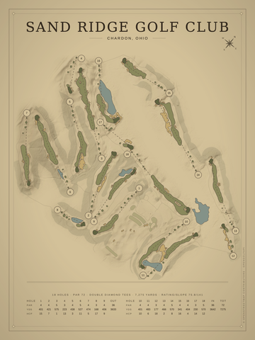 Sand Ridge Golf Club Course Map poster
