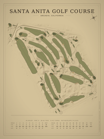 Santa Anita Golf Course Map poster