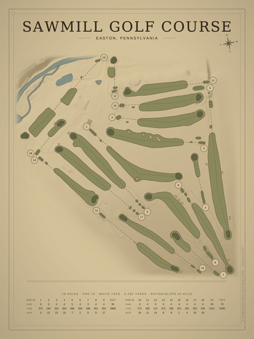 Sawmill Golf Course Map poster