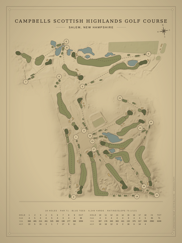 Campbells Scottish Highlands Golf Course Map poster