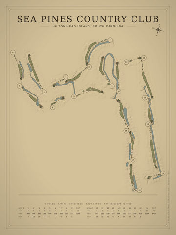 Sea Pines Country Club Course Map poster