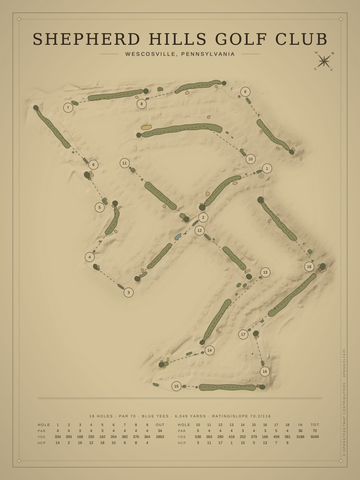 Shepherd Hills Golf Club Course Map poster
