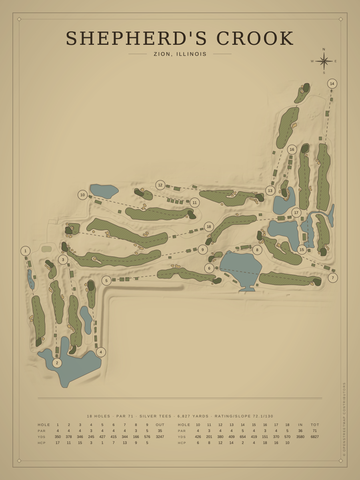 Shepherd's Crook Course Map poster