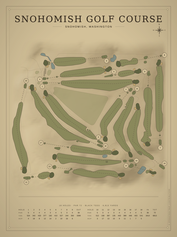 Snohomish Golf Course Map poster