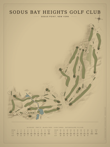 Sodus Bay Heights Golf Club Course Map poster