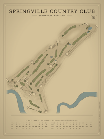 Springville Country Club Course Map poster
