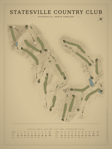 Statesville Country Club Course Map poster