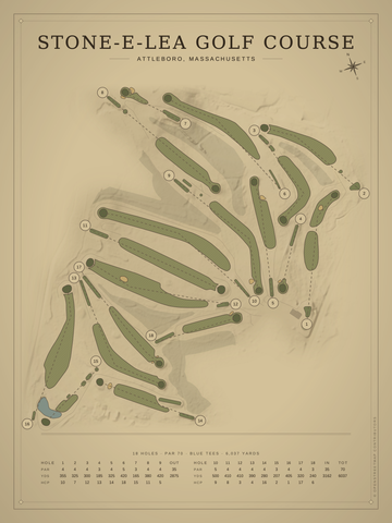 Stone-E-Lea Golf Course Map poster