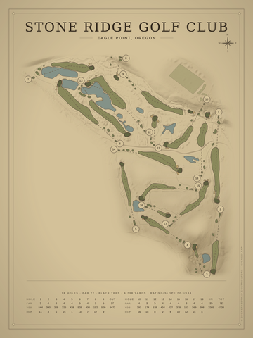 Stone Ridge Golf Club Course Map poster