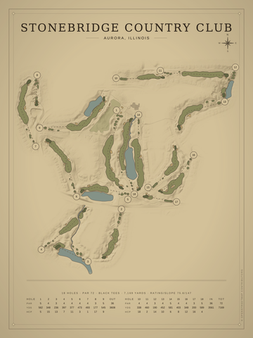 Stonebridge Country Club Course Map poster