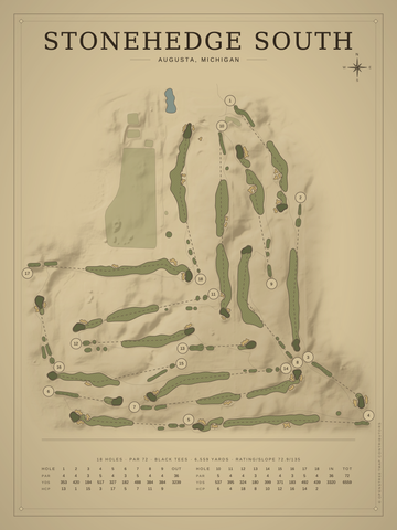 Stonehedge South Course Map poster