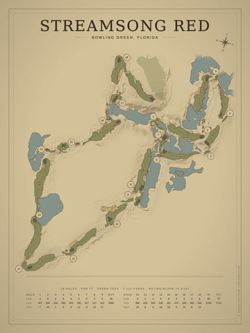 Streamsong Red Course Map poster