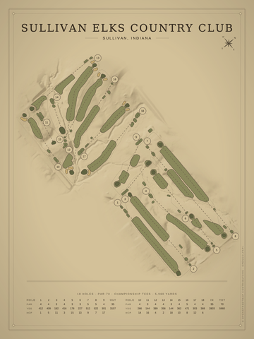 Sullivan Elks Country Club Course Map poster