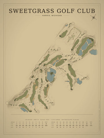 Sweetgrass Golf Club Course Map poster