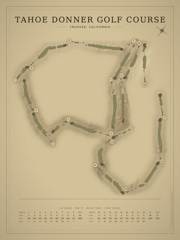 Tahoe Donner Golf Course Map poster