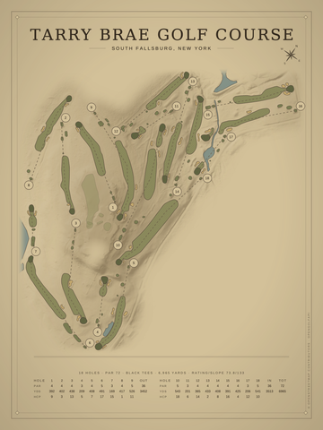 Tarry Brae Golf Course Map poster