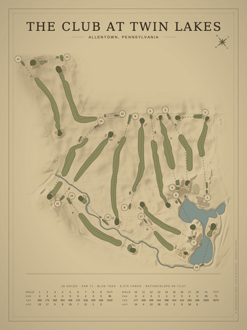 The Club at Twin Lakes Course Map poster