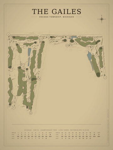 The Gailes Course Map poster