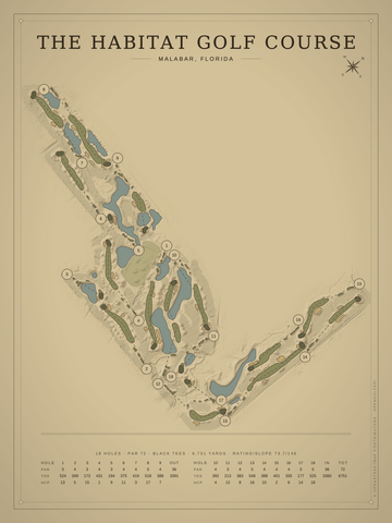 The Habitat Golf Course Map poster