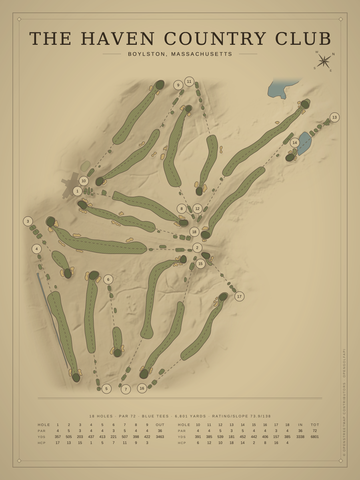 The Haven Country Club Course Map poster