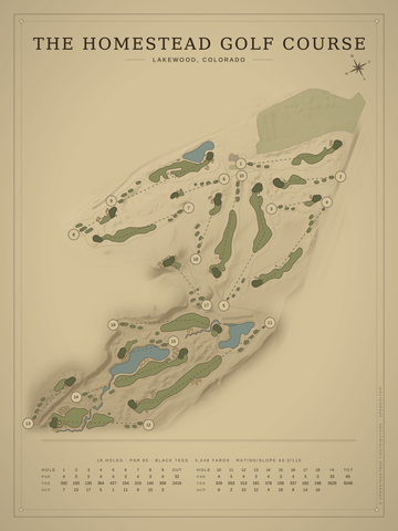 The Homestead Golf Course Map poster