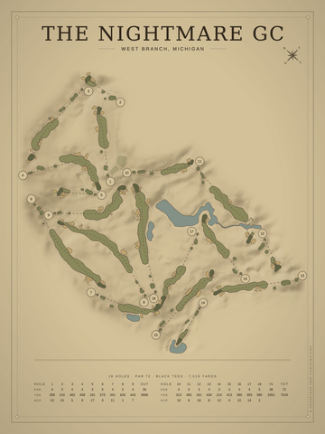 The Nightmare GC Course Map poster