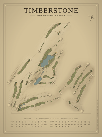 Timberstone Course Map poster