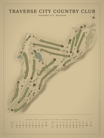 Traverse City Country Club Course Map poster