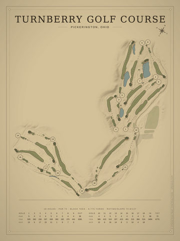 Turnberry Golf Course Map poster
