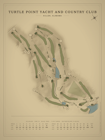 Turtle Point Yacht and Country Club Course Map poster