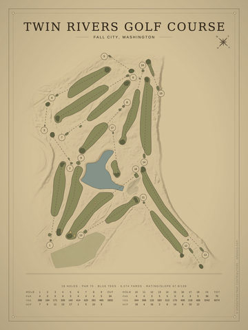 Twin Rivers Golf Course Map poster