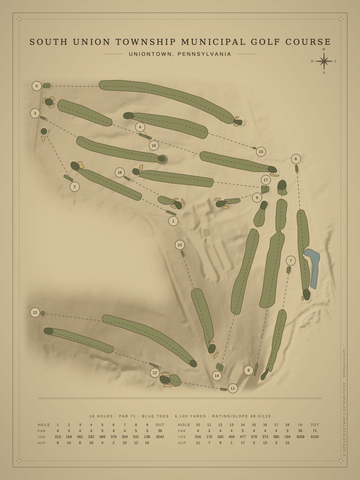 South Union Township Municipal Golf Course Map poster