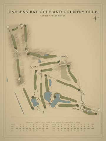 Useless Bay Golf and Country Club Course Map poster