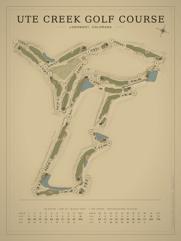 Ute Creek Golf Course Map poster