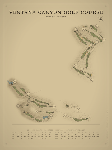 Ventana Canyon Golf Course Map poster