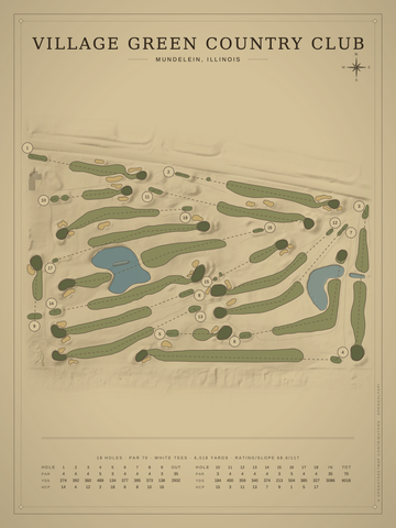 Village Green Country Club Course Map poster