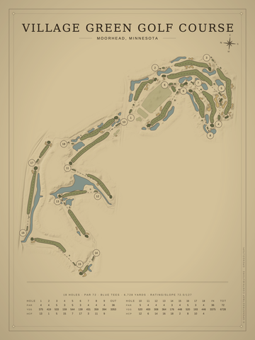 Village Green Golf Course Map poster