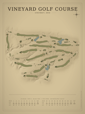 Vineyard Golf Course Map poster