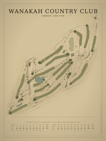 Wanakah Country Club Course Map poster